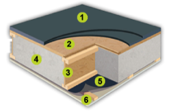 Caisson de toit 2 APIS Maison Bois